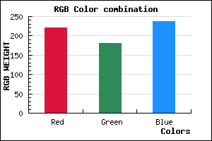 rgb background color #DCB4EE mixer