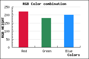 rgb background color #DCB5C9 mixer