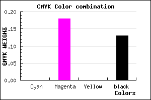 #DCB5DD color CMYK mixer