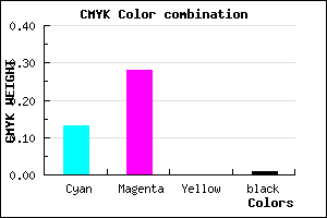 #DCB7FD color CMYK mixer