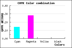 #DCB7FF color CMYK mixer