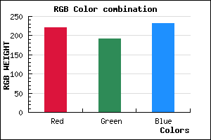 rgb background color #DCC0E8 mixer