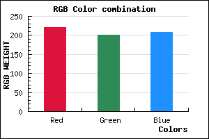 rgb background color #DCC8D0 mixer