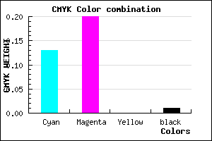 #DCCAFC color CMYK mixer