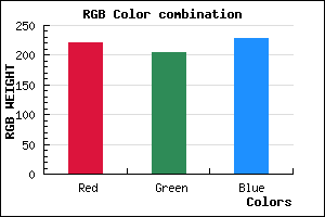 rgb background color #DCCCE4 mixer