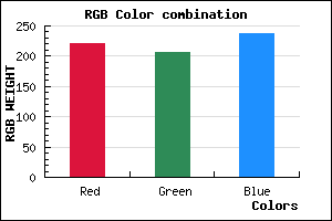 rgb background color #DCCEEE mixer