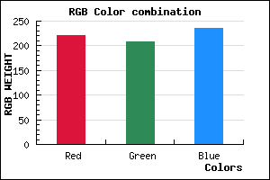 rgb background color #DCD0EC mixer