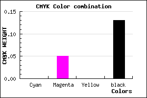 #DCD1DD color CMYK mixer