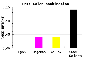 #DCD4D4 color CMYK mixer