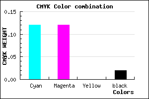 #DCDBF9 color CMYK mixer