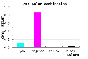 #DC22F5 color CMYK mixer