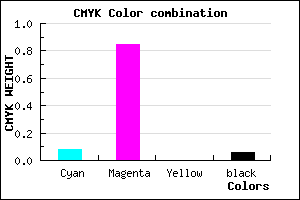 #DC24EF color CMYK mixer