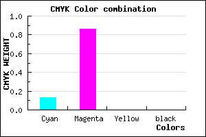 #DC24FE color CMYK mixer