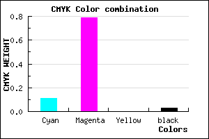 #DC34F8 color CMYK mixer