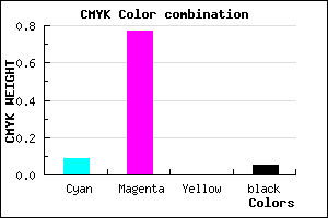 #DC39F3 color CMYK mixer