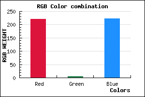 rgb background color #DC06DE mixer