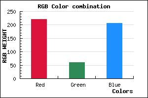 rgb background color #DC3CCF mixer