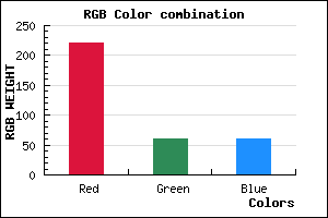 rgb background color #DC3C3C mixer