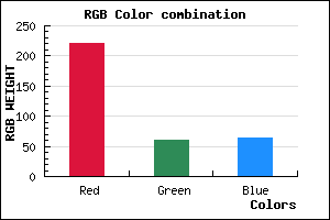 rgb background color #DC3C40 mixer
