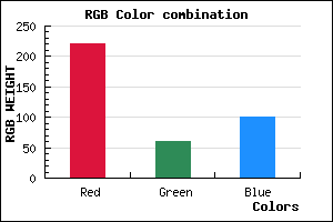 rgb background color #DC3D65 mixer