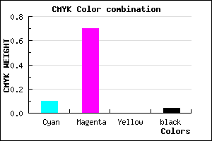 #DC4AF5 color CMYK mixer