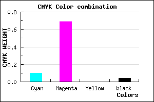 #DC4CF5 color CMYK mixer