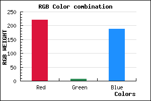 rgb background color #DC08BC mixer