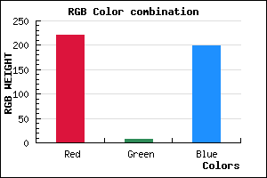 rgb background color #DC08C6 mixer