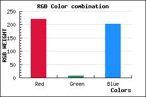 rgb background color #DC08CA mixer