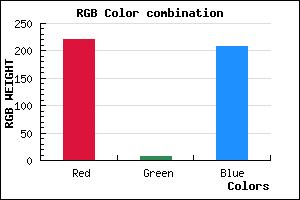 rgb background color #DC08D0 mixer
