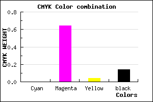 #DC50D4 color CMYK mixer
