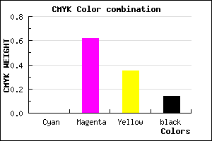 #DC538F color CMYK mixer