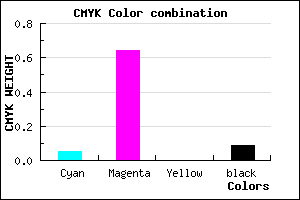 #DC54E8 color CMYK mixer