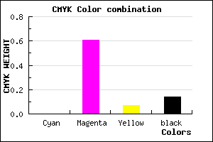 #DC55CD color CMYK mixer