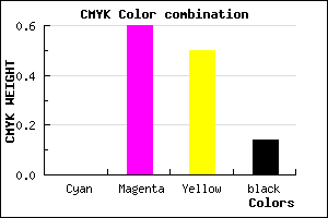 #DC596D color CMYK mixer