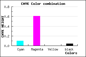 #DC60F5 color CMYK mixer