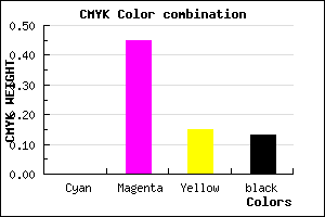 #DD79BB color CMYK mixer