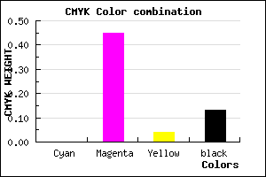 #DD79D5 color CMYK mixer