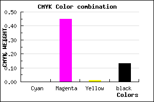 #DD79DA color CMYK mixer