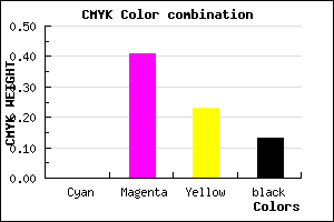 #DD82AA color CMYK mixer