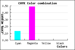 #DD82FF color CMYK mixer