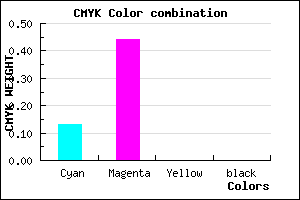#DD8FFF color CMYK mixer