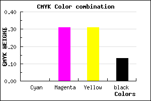 #DD9898 color CMYK mixer