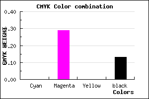 #DD9DDD color CMYK mixer