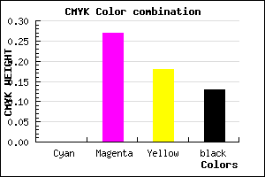 #DDA1B5 color CMYK mixer