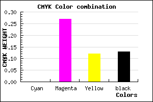#DDA1C2 color CMYK mixer