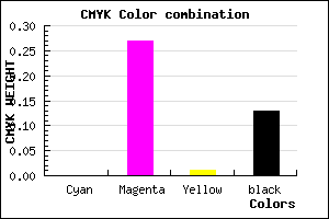 #DDA1DA color CMYK mixer