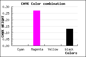#DDA1DC color CMYK mixer