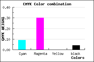 #DDAAF4 color CMYK mixer