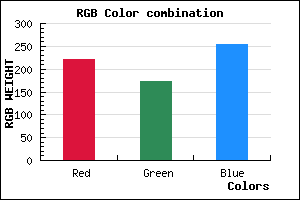 rgb background color #DDACFE mixer